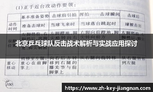 北京乒乓球队反击战术解析与实战应用探讨