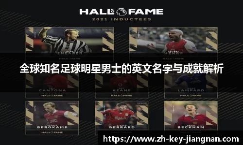全球知名足球明星男士的英文名字与成就解析