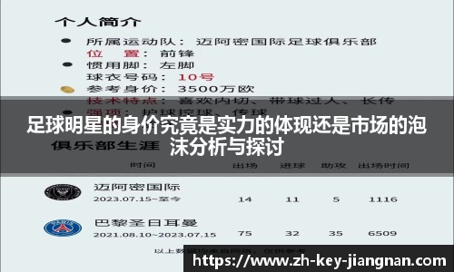足球明星的身价究竟是实力的体现还是市场的泡沫分析与探讨
